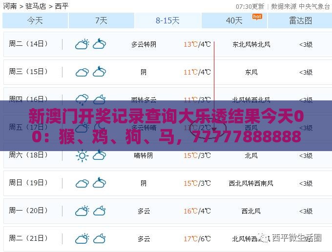 新澳门开奖记录查询大乐透结果今天00：猴、鸡、狗、马，77777888888精准新传小说二勇公,大三巴的资料免费大全舞蹈女驸马和谨防欺诈的假套路-数字孪生释义、专家解读解释与落实