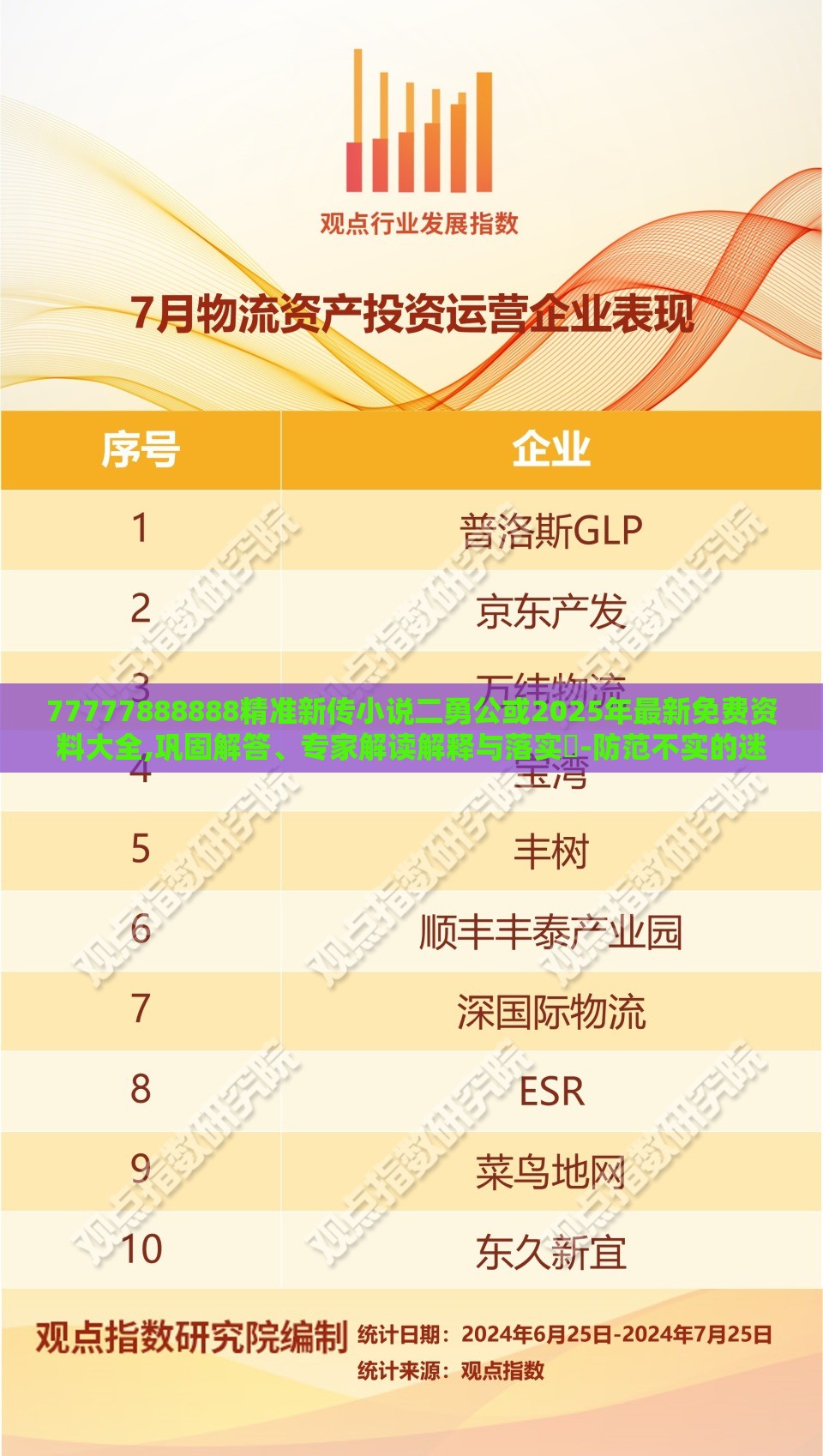 77777888888精准新传小说二勇公或2025年最新免费资料大全,巩固解答、专家解读解释与落实​-防范不实的迷雾