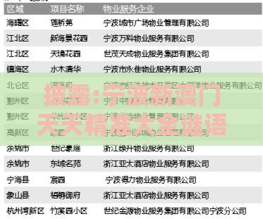 披露:宁波新澳门天天精准大全谜语乌龟是代表,2005年天天开好彩大全-量子计算释义、解释与落实,防范名不副实广告