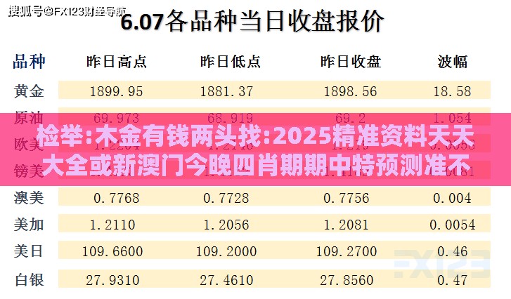 检举:木金有钱两头找:2025精准资料天天大全或新澳门今晚四肖期期中特预测准不准-预防剖析、专家解析解释与落实,防范不实的阴谋
