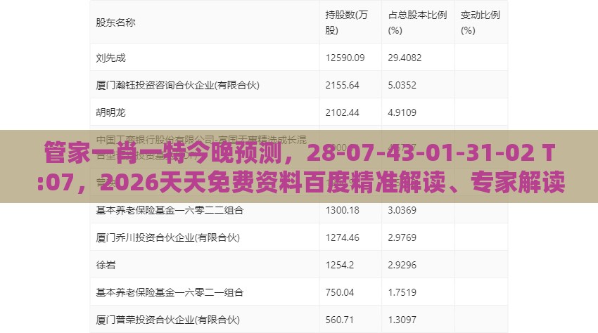 管家一肖一特今晚预测，28-07-43-01-31-02 T:07，2026天天免费资料百度精准解读、专家解读解释与落实,小心不实的假广告片