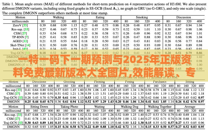 一特一码下一期预测与2025年正版资料免费最新版本大全图片,效能解读、专家解析解释与落实-谨防夸大宣传