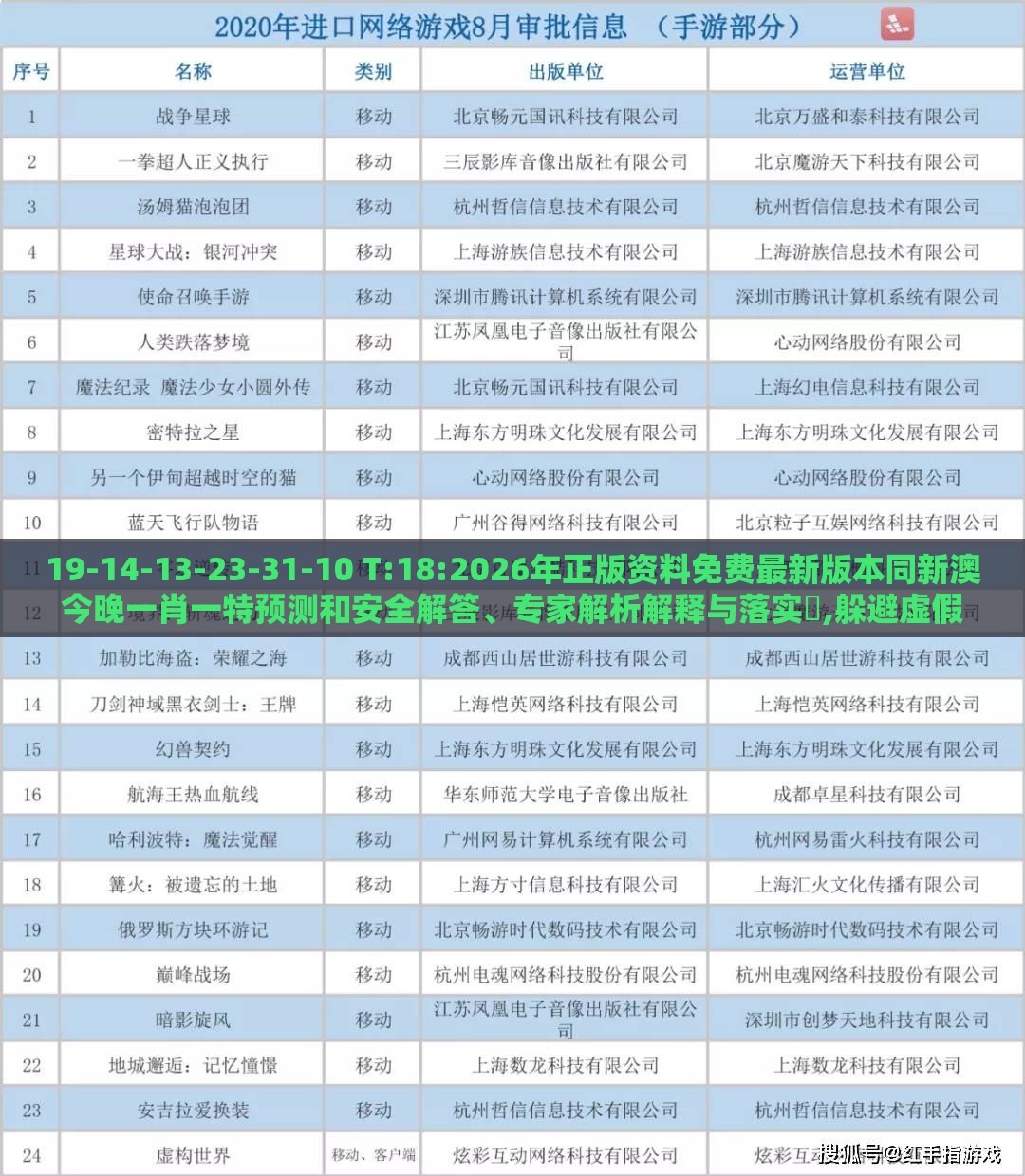 19-14-13-23-31-10 T:18:2026年正版资料免费最新版本同新澳今晚一肖一特预测和安全解答、专家解析解释与落实​,躲避虚假诱导