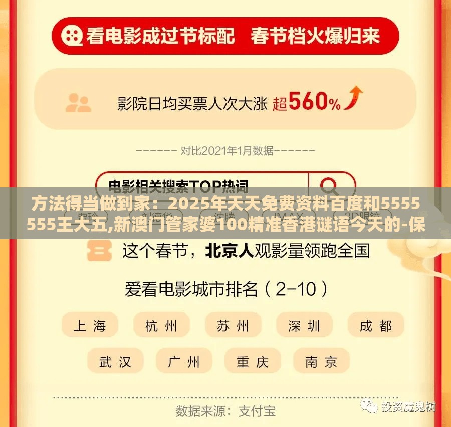 方法得当做到家：2025年天天免费资料百度和5555555王大五,新澳门管家婆100精准香港谜语今天的-保障分析、专家解读解释与落实,防范欺诈的假宣传画