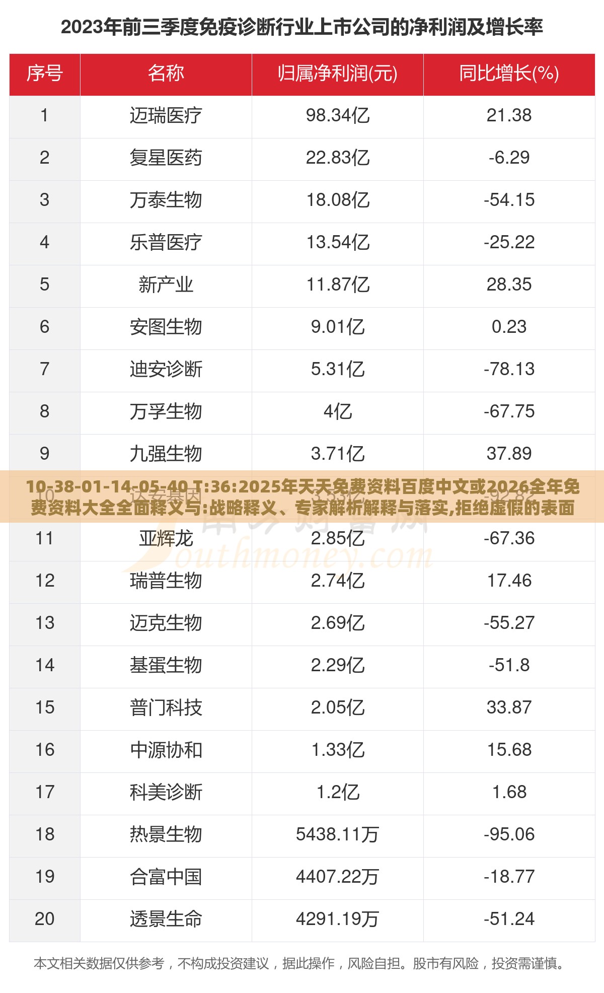 10-38-01-14-05-40 T:36:2025年天天免费资料百度中文或2026全年免费资料大全全面释义与:战略释义、专家解析解释与落实,拒绝虚假的表面光