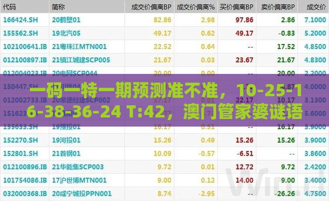 一码一特一期预测准不准，10-25-16-38-36-24 T:42，澳门管家婆谜语答案,防范夸张幌子危害-创新解读、解释与落实