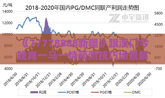 《77778888新疆》跟澳门今晚肖一马一恃预测技巧场景解答、专家解析解释与落实,留心欺诈套路