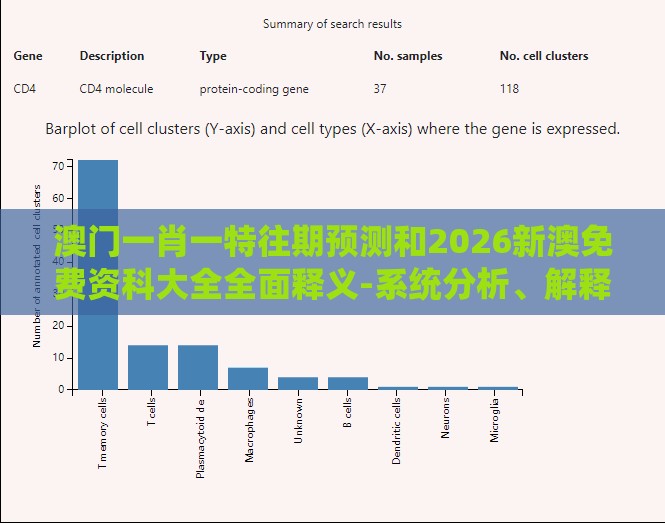 澳门一肖一特往期预测和2026新澳免费资科大全全面释义-系统分析、解释与落实,小心迷惑包装危害