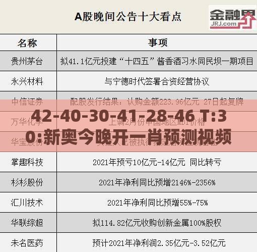 42-40-30-41-28-46 T:30:新奥今晚开一肖预测视频2O2511,1O号九跟芳草地版资料免费大全全面释义权和规避不实的幌子,安全解答、解释与落实