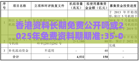 香港资料长期免费公开吗或2025年免费资料期期准:35-03-43-47-26-38 T:23成果分析、解释与落实,拒绝不实的假承诺语