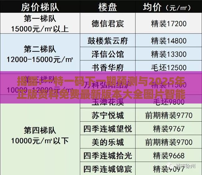 揭露:一特一码下一期预测与2025年正版资料免费最新版本大全图片智能释义、解释与落实,警惕欺诈套路危害