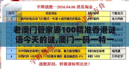 老澳门管家婆100精准香港谜语今天的谜,澳门一码一特一中预测1,动态解答、专家解读解释与落实-躲避情感绑架营销
